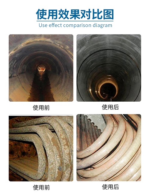 预膜剂使用效果对比_巴沃夫.jpg 预膜剂使用效果对比_巴沃夫.jpg