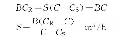 旁滤量S_巴沃夫.png 旁滤量S_巴沃夫.png