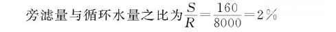旁滤量与循环水之比_巴沃夫.png 旁滤量与循环水之比_巴沃夫.png