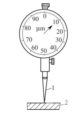 用千分表改装的孔深仪_巴沃夫.png 用千分表改装的孔深仪_巴沃夫.png