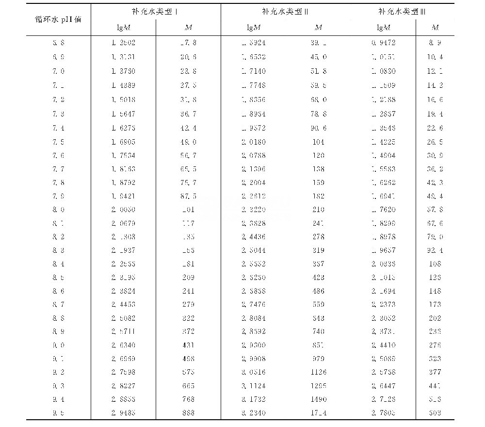 1668565201106786.png 1668565201106786.png